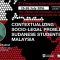 Contextualizing socio-legal problems of Sudanese students in Malaysia – Professor Hunud Abia Kadouf