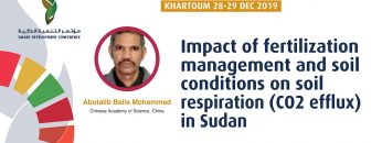Impact of fertilization management and soil conditions on soil respiration (CO2 efflux) in Sudan