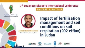 Impact of fertilization management and soil conditions on soil respiration (CO2 efflux) in Sudan